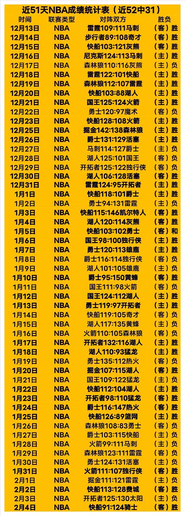 南极秦岭站,一岁生日,科研成果丰,博彩网站,博彩平台排行榜