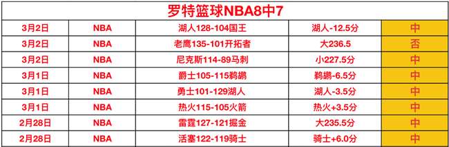 梅西替补登,场闪现,分钟奇迹进,博彩网站,博彩平台排行榜