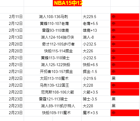 邮报,勒沃库森考,虑麦卡蒂加,博彩网站,博彩平台排行榜