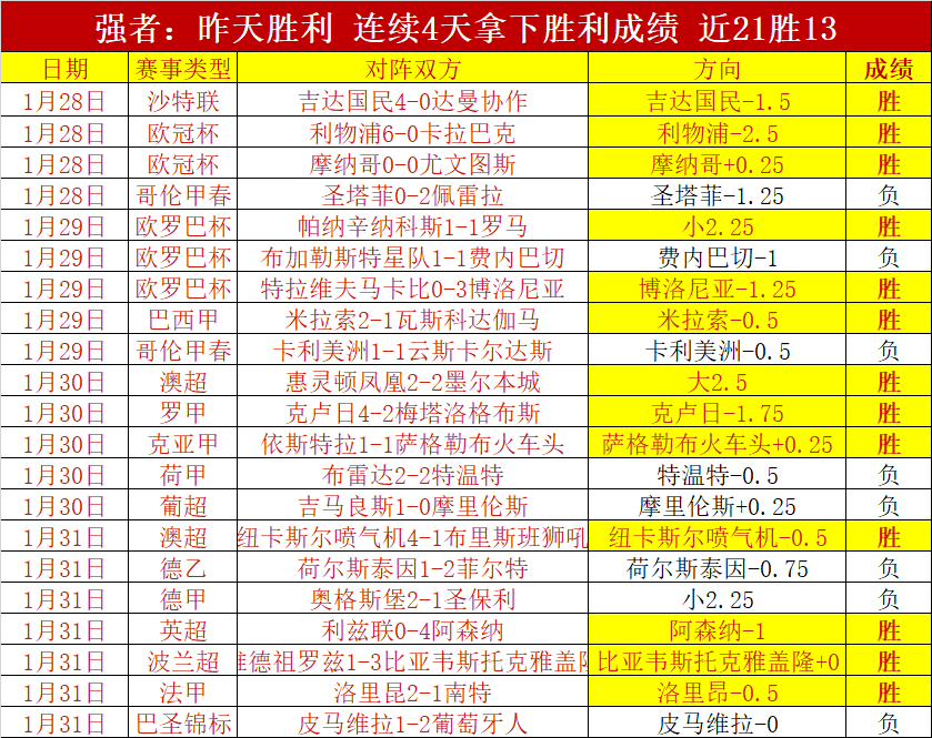 威尼斯临危,受助,德雷克慷慨,博彩网站,博彩平台排行榜