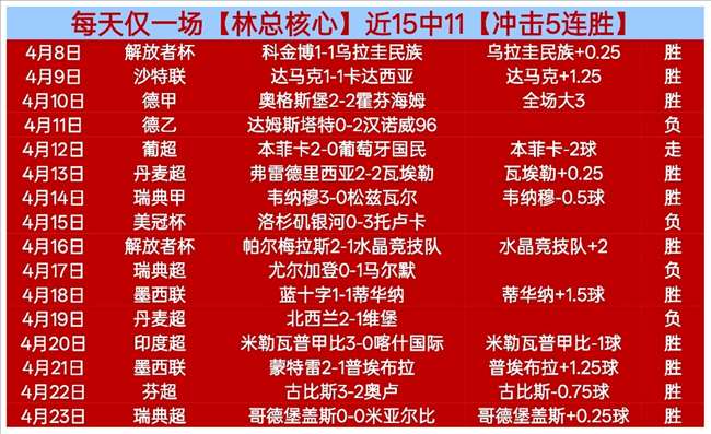 梅雷特续约,在即,新合同谈判,博彩网站,博彩平台排行榜