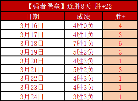 大乐透期号,专家质合分,析推荐热门,博彩网站,博彩平台排行榜