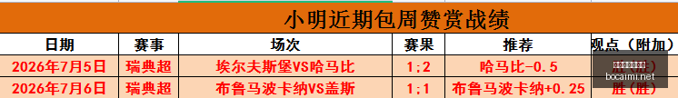 英格兰队奇,兵拉什福德,替补登场,博彩网站,博彩平台排行榜