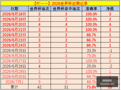 博彩平台排,行榜,博彩平台排行榜,博彩网站,博彩平台排行榜