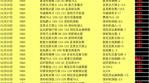 “蓝军逆袭领跑，瓜帅曼城滑落前四：英超格局突变，争四战五队差距仅6分”