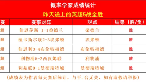 Xbox发布会宣布：女神异闻录4重制版受热捧