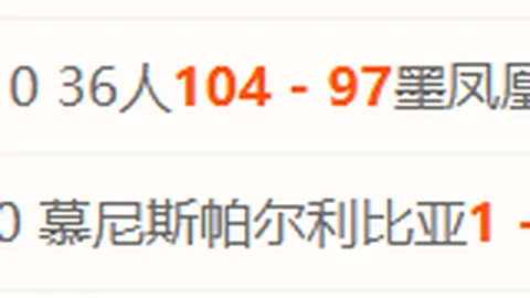 徐梦桃陈雪铮亚冬会女子空中技巧金牌银牌双赢，九金荣耀！