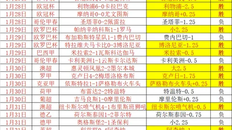 威尼斯临危受助，德雷克慷慨解囊筹4000万美元救灾
