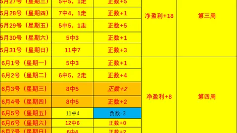 博彩平台排行，博彩网站，榜 110052 2