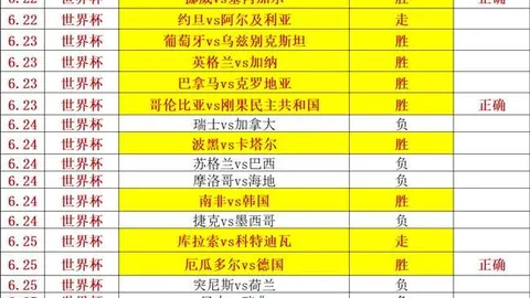 博彩平台排行，博彩网站，榜 112933 36